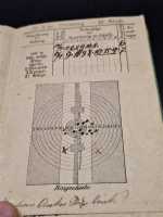 Schießbuch III. 3 Klasse 1. Kompagnie K. Infanterie Leib Regiment Militaria 1888