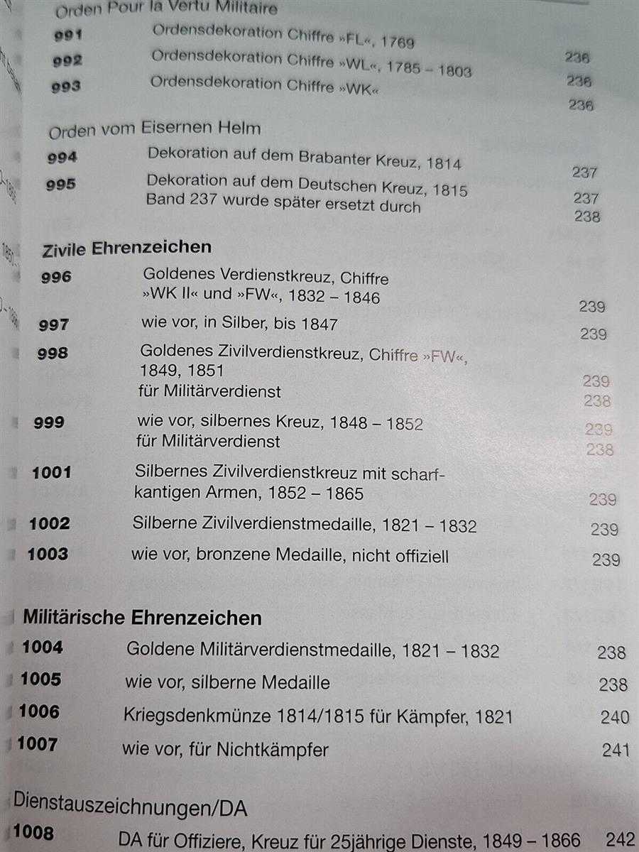 Livre 'Médaille Et Insigne D'honneur Allemand 1800-1945' Par Jörg Nimmergut - 24e édition 2023