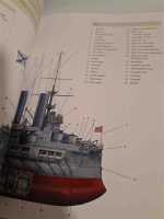 Osprey New Vanguard 275 Russian Battleships Cruisers Russo-Japanese War Russland